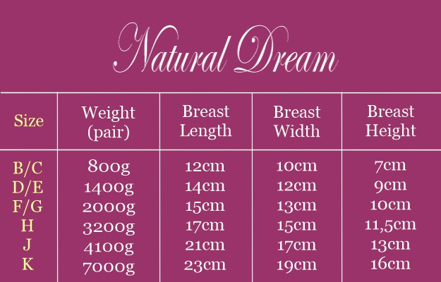 size-chart-natural-dream-silicone-breastforms.jpg
