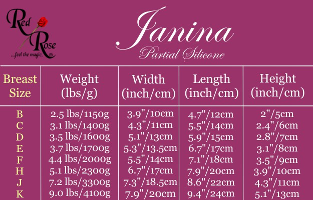 sizechart-janina-torso-partial-silicone.jpg sizechart-janina-torso-partial-silicone.jpg