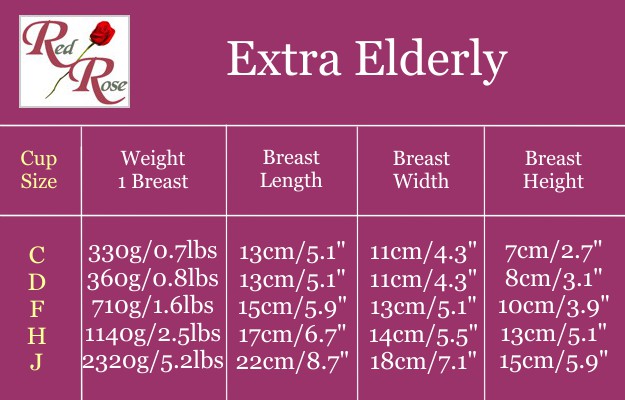 sizing-chart-extra-elderly-breast-forms.jpg