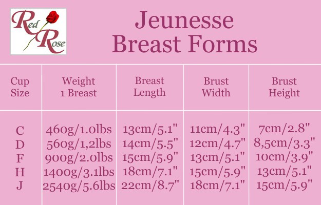 sizing-chart-jeunesse-breast-forms.jpg