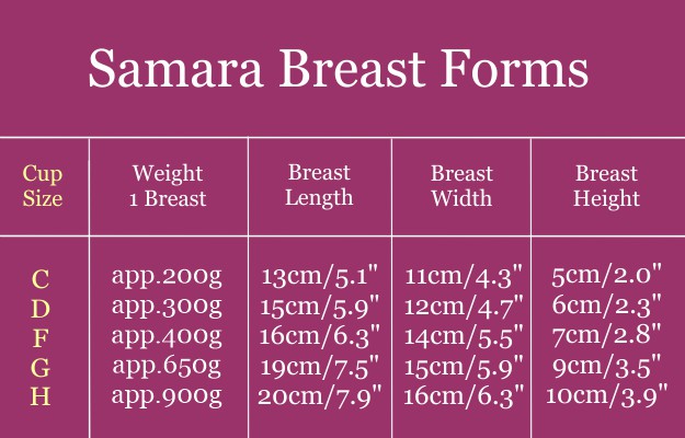 sizing-chart-samara-breast-forms.jpg